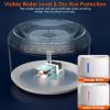 2.5L 84.54OZ Pet Water Fountain Smart Pet Drinking Fountain with LED Light 7 Pack Replaceable Filters Quiet Pump Dry-Run Protection